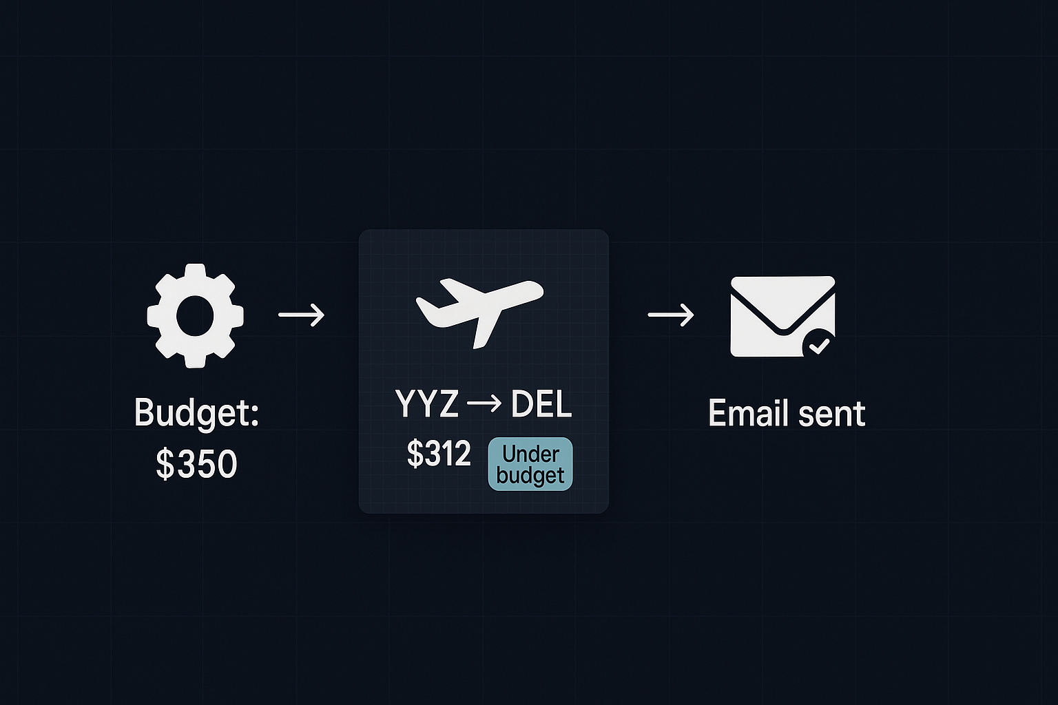 flight-check